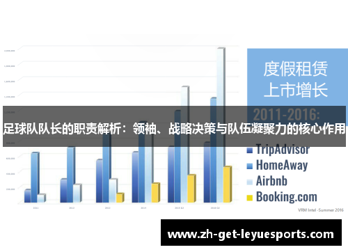 足球队队长的职责解析：领袖、战略决策与队伍凝聚力的核心作用