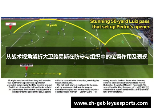从战术视角解析大卫路易斯在防守与组织中的位置作用及表现
