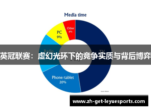 英冠联赛:虚幻光环下的竞争实质与背后博弈 英冠联赛:虚幻光环下的竞争实质与背后博弈