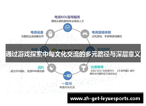 通过游戏探索中匈文化交流的多元路径与深层意义 通过游戏探索中匈文化交流的多元路径与深层意义