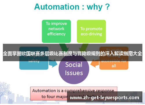 全面掌握欧国联赛多层级比赛制度与晋降级规则的深入解读指南大全