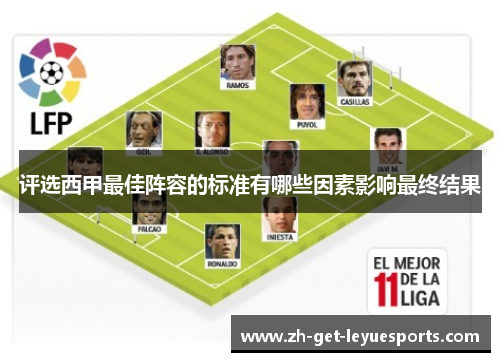 评选西甲最佳阵容的标准有哪些因素影响最终结果