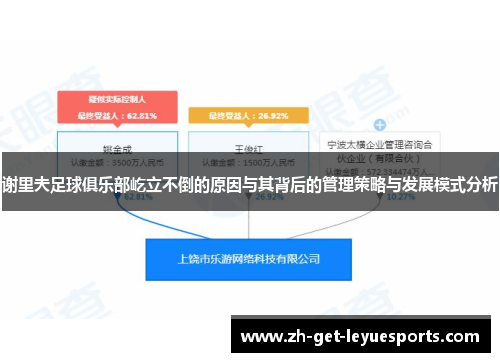 谢里夫足球俱乐部屹立不倒的原因与其背后的管理策略与发展模式分析