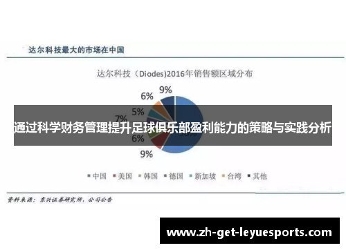 通过科学财务管理提升足球俱乐部盈利能力的策略与实践分析