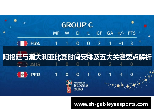 阿根廷与澳大利亚比赛时间安排及五大关键要点解析