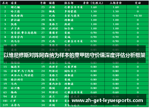 以维尼修斯对阵阿森纳为样本的意甲防守价值深度评估分析框架