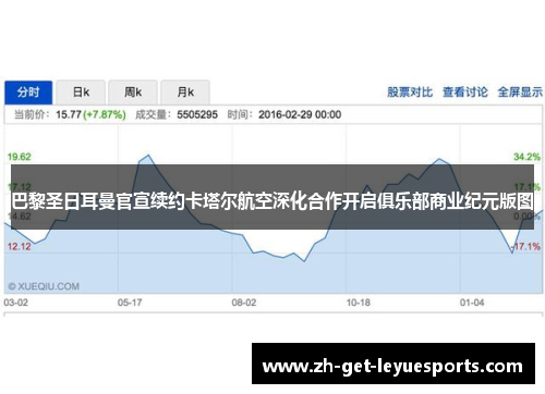 巴黎圣日耳曼官宣续约卡塔尔航空深化合作开启俱乐部商业纪元版图