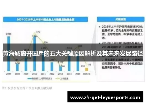 黄海诚离开国乒的五大关键原因解析及其未来发展路径